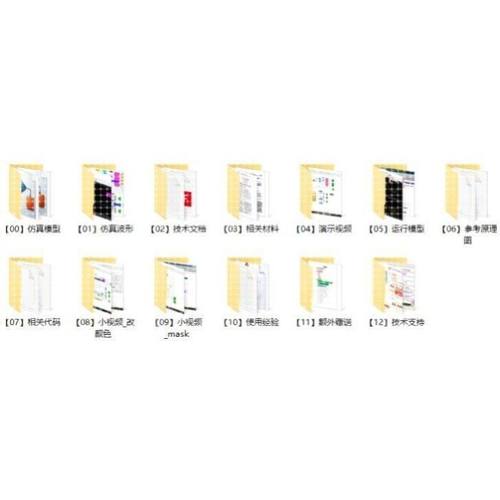 PMSM永磁同步电机PI双闭环SVPWM矢量matlab simulink仿真