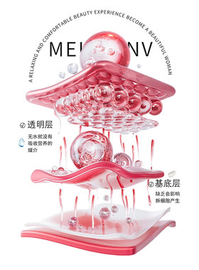 美容院分层抗衰敏感肌台卡
