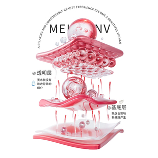 美容院分层抗衰桌牌每层皮肤代谢周期医美台卡敏感肌中胚层水光面诊肌肤结构解剖模型异形摆台护理展示牌立牌
