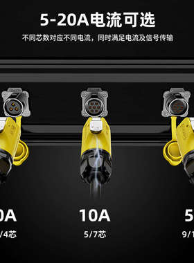 凌科防水航空接头LP-20黄色单孔螺纹公头母座2-12芯防水连接器16A