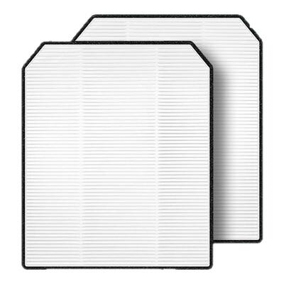 适配海信新风滤网DHA60A1/KFR-26GW/35GW/X620U/X628U-X1滤芯S680