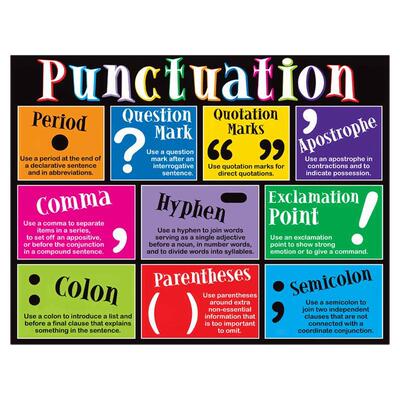 标点符号背胶英语海报防水