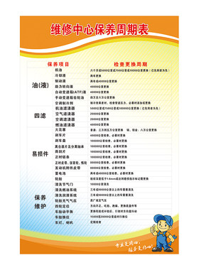 4s店保养项目洗车宣传自粘周期表