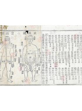 中医药文化宣传单古代老物件真品