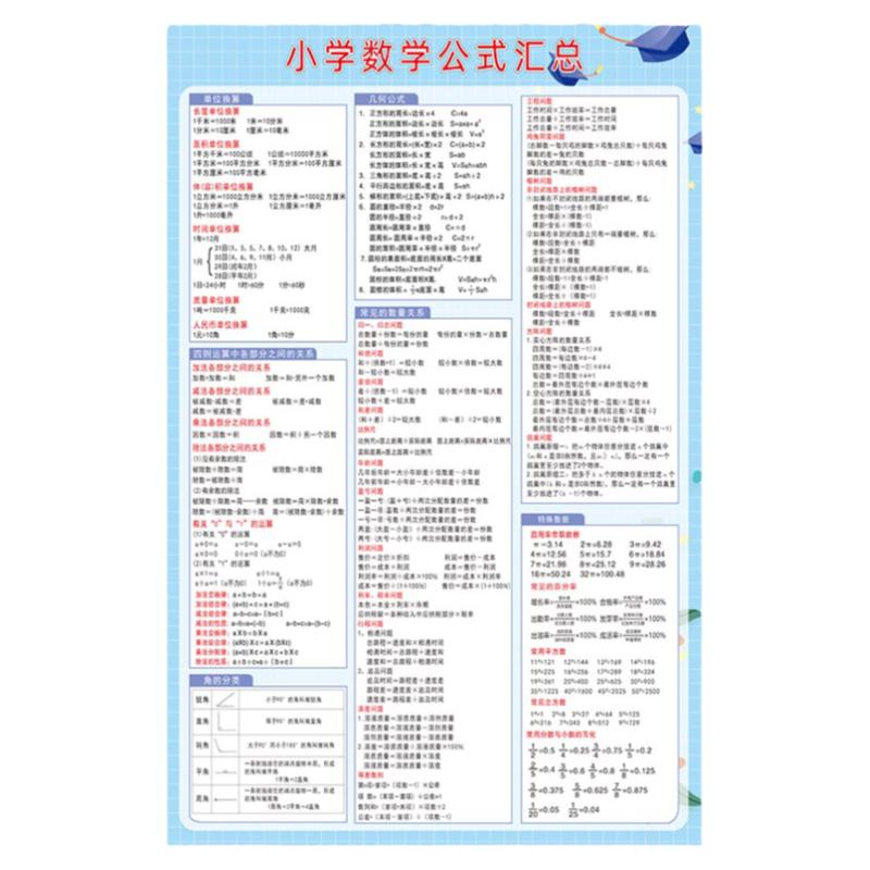 小学一至六三四年级数学常用公式大全汇总挂图单位换算知识点墙贴