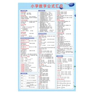 小学一至六三四年级数学常用公式大全汇总挂图单位换算知识点墙贴