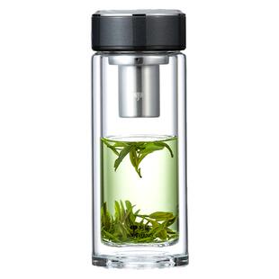 万象玻璃杯双层防烫水杯男士大容量办公室专用泡茶杯新款透明杯子