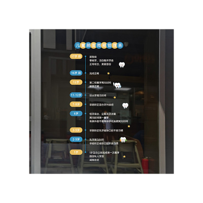 牙科诊所宣传无胶静电贴