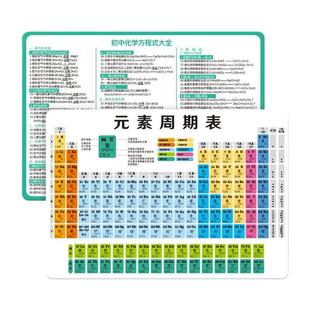 初中化学元素周期表卡片数学物理化学公式常考基础知识点归纳梳理大全七八九年级初中生必背元素周期表挂图顺口溜墙贴学霸便携卡牌