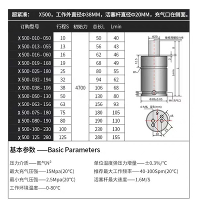 氮气气弹簧模具配件氮气缸X/GSV氮汽簧磨具170/320/350/500耐高温