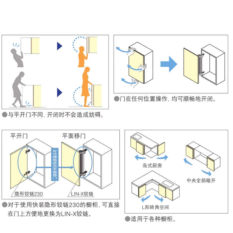 巴士门铰链平移门轨道五金衣柜手动外开推拉门重型五金滑轨橱柜