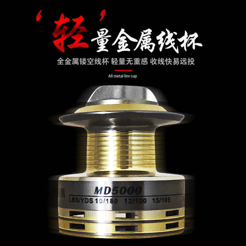 纺车轮鱼线轮渔轮鱼轮全金属头不锈钢海竿轮矶钓路亚杆海杆远投轮