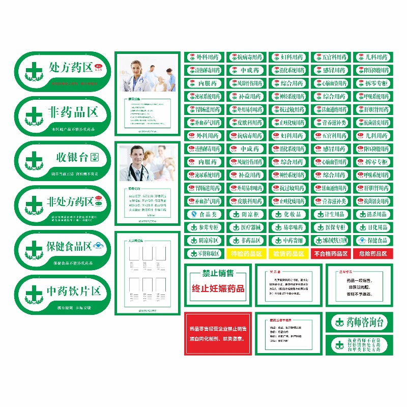 药店分类标识牌全套定制