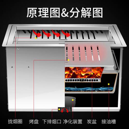 碳烤炉烤肉连锁店烤肉炭烧烤炉不锈钢嵌入式木炭炭烤烤肉锅厂家