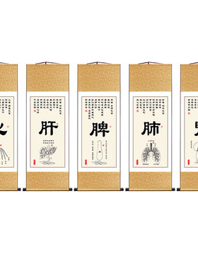 五脏六腑心肝脾肺肾情志养生字画
