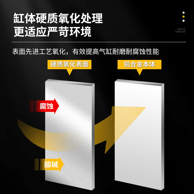 可调节行程三杆三轴导杆气缸TCMJ25-32X40X50*63X25X30X75X100S