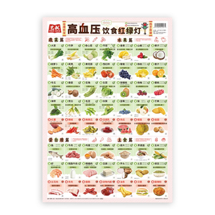 血压监测健康记录本家用日常日记本控血压生活指南饮食忌口挂图