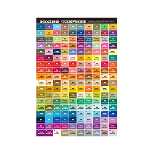 调色卡配方比例家具维修皮衣具皮革色膏油漆色浆实物上色新参考表