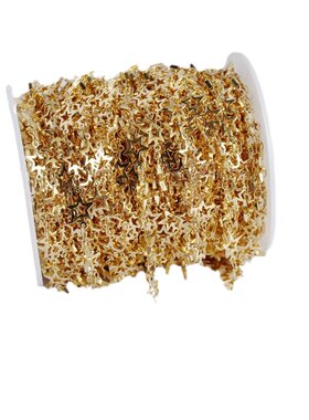 diy镀金保色桃心菱形镂空链子