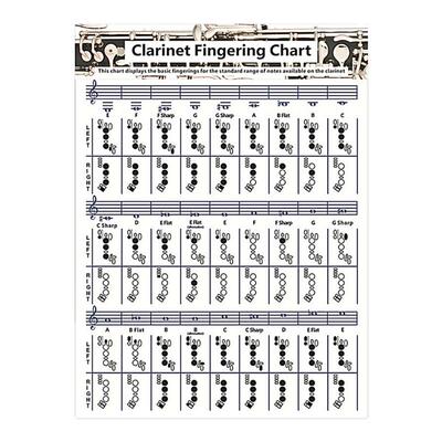 sk20单簧管和弦图青歌