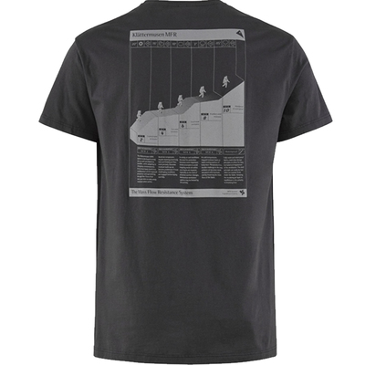 攀山鼠运动短袖男MFR版