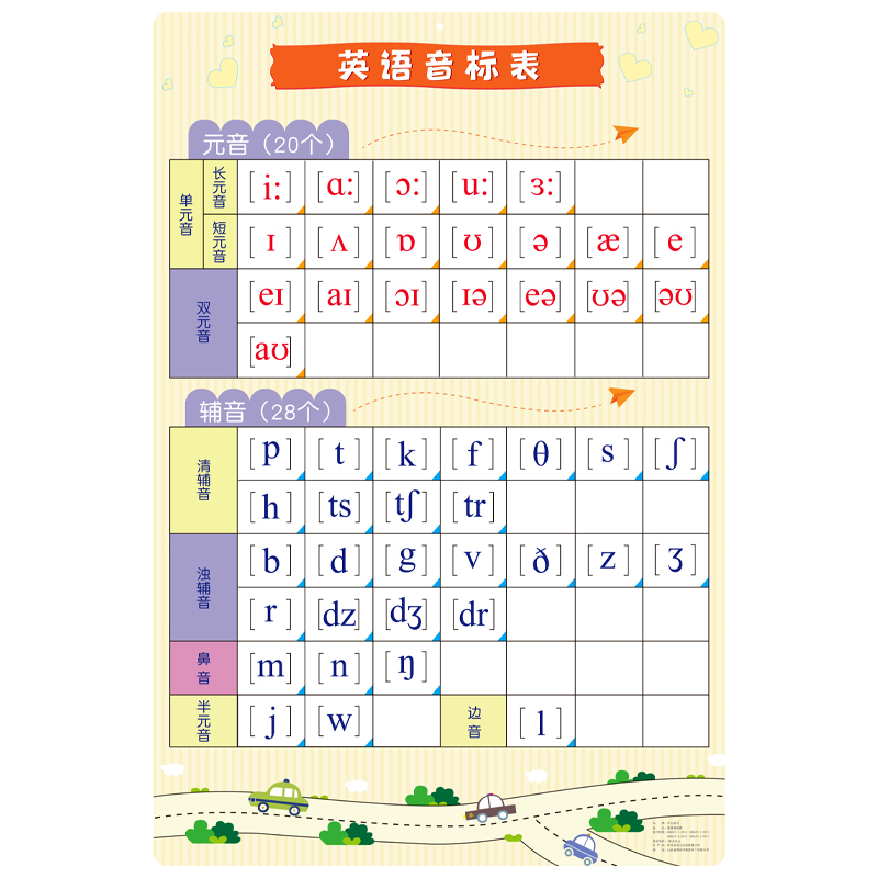 英语48个国际音标挂图课本同步小学生一年级学习发音字母表儿童