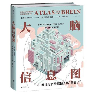 大脑信息图：可视化多维探秘人体“黑匣子”3D版人类大脑运行原理与使用图解。26个话题300+张图，科普成长学习及创造 未读出品