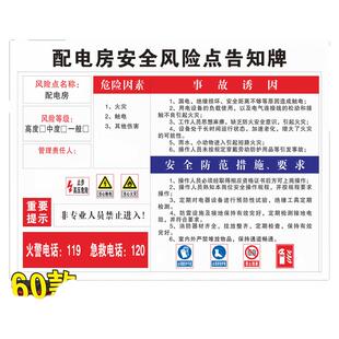 安全风险点告知牌卡危险源预防措施工厂车间机械空压机配电房仓库消防标语标识标志标示指示警告提示警示定制