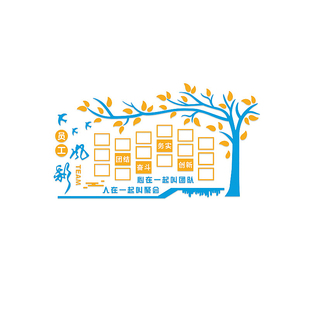 员工风采展示照片墙公司荣誉墙榜办公室文化墙装饰氛围布置墙贴纸