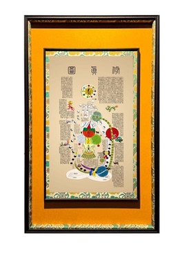 修真图中医经略文化墙挂画