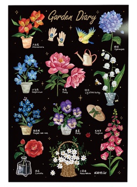 北欧INS风花卉画 客厅装饰画现代简约玄关卧室挂画沙发背景墙壁画