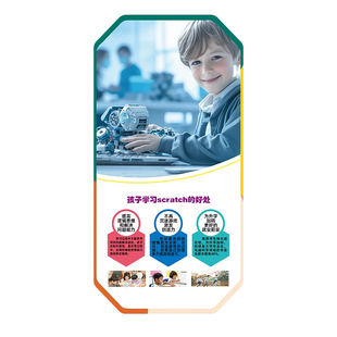 少儿编程机构装饰机器人环创文化互动墙贴纸科技主题教室氛围布置