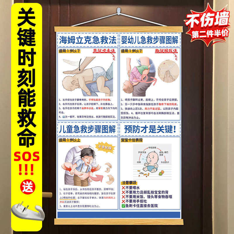 海姆立克急救法挂图婴儿呛奶预防儿童急救助安全知识医院提示家用