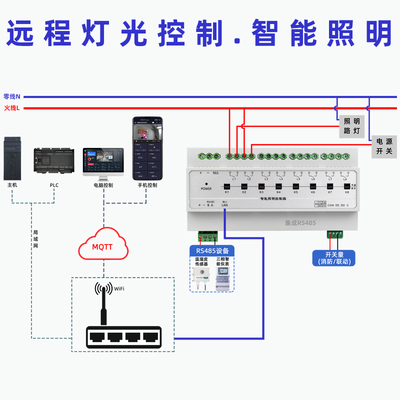 网口485磁保持智能照明灯光时控制模块继电器开关台球厅50A大电流