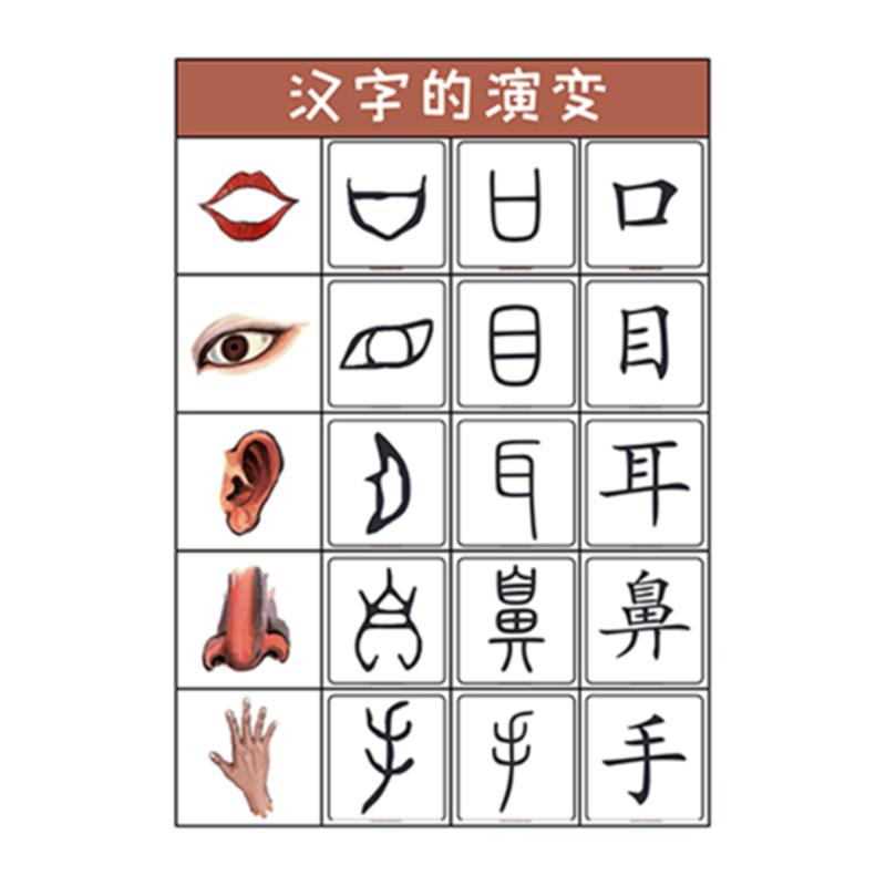【布好玩_汉字的演变】幼儿园大班语言区儿童象形文字溯源玩教具
