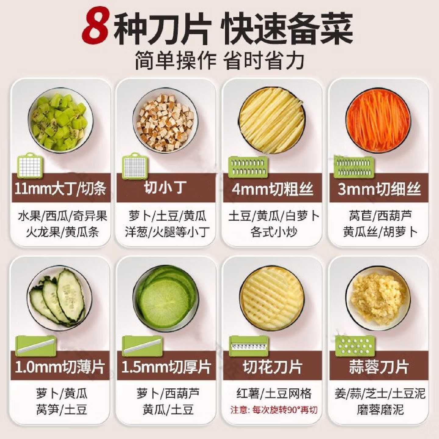 A切菜神器厨房家用切丁刨丝器切片土豆黄瓜萝卜蒜香菇圆葱防辣神