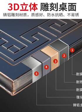 莫家 户外桌椅铸铝电烧碳烤烤炉庭院花园露天家用电无烟烧烤 桌椅