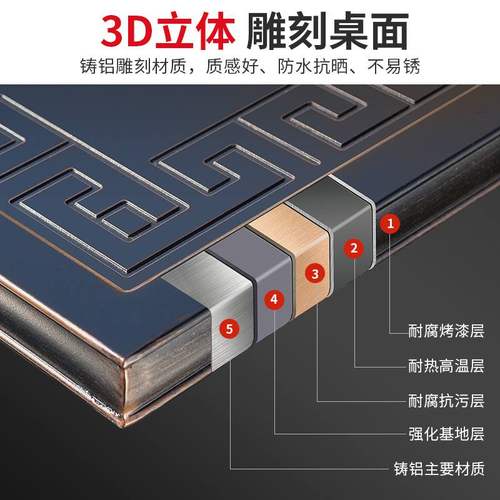 莫家 户外桌椅铸铝电烧碳烤烤炉庭院花园露天家用电无烟烧烤 桌椅