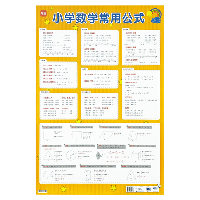 【易蓓】小学数学常用公式挂图汇总常用公式总结一二三四五六年级知识点汇总单位换算运算图形计算归纳视频讲解挂图墙贴