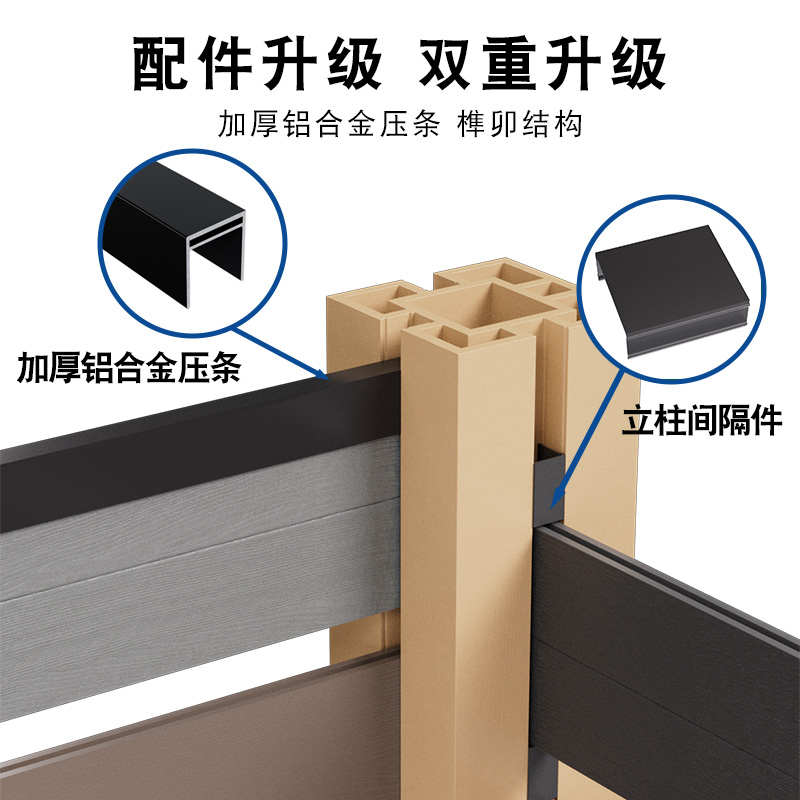 塑木围栏护栏庭院防腐木围墙栅栏别墅小院子户外花园露台木塑地板