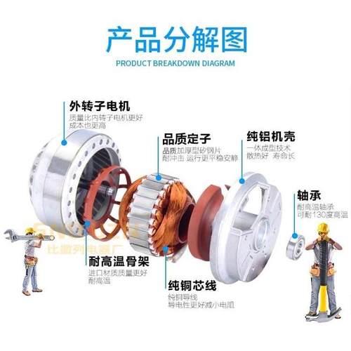 28080轴流风机W2E250-HL061铁叶220V F2E-320B散热风扇250FZY6-S