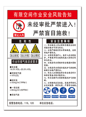 君锐铝反光耐腐蚀有限空间告知牌