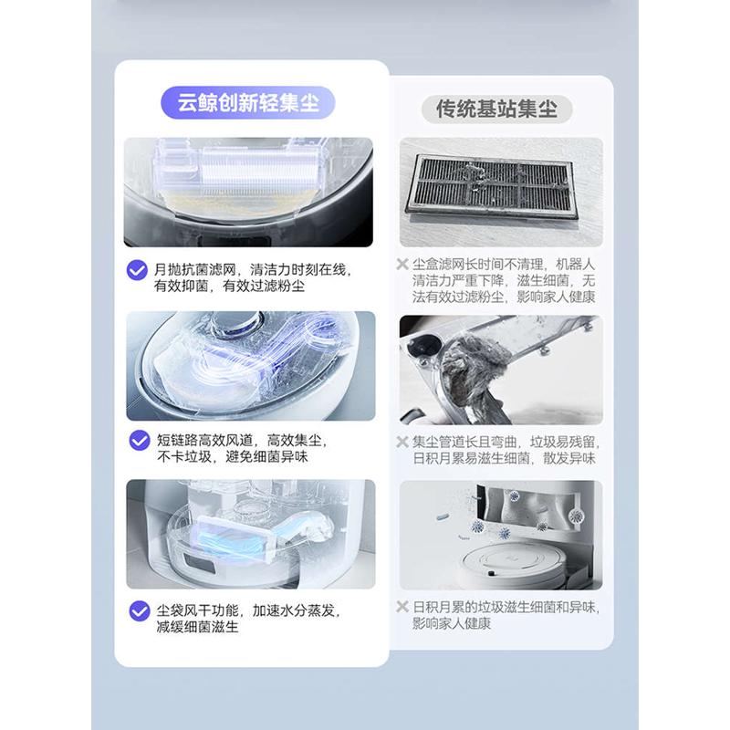 适配云鲸J5/J4Lite扫地机集尘盒过滤网加厚抗菌尘袋边刷拖布配件