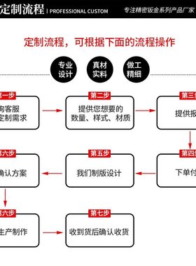 PS仿威图控制柜不锈钢配电柜冷轧钢板九折成套ES四折机柜机箱代工