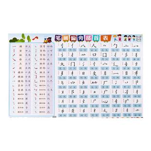 儿童学习小学一年级汉字基本常用笔画笔顺偏旁部首表挂图启蒙墙贴
