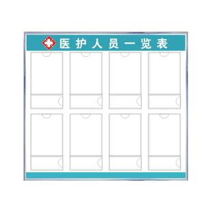口腔医疗诊所科室医务人员一览表值班医生护士工作岗位照片展示牌