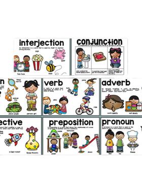 grammar语法墙贴幼儿园背景装饰