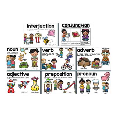 grammar语法墙贴幼儿园背景装饰