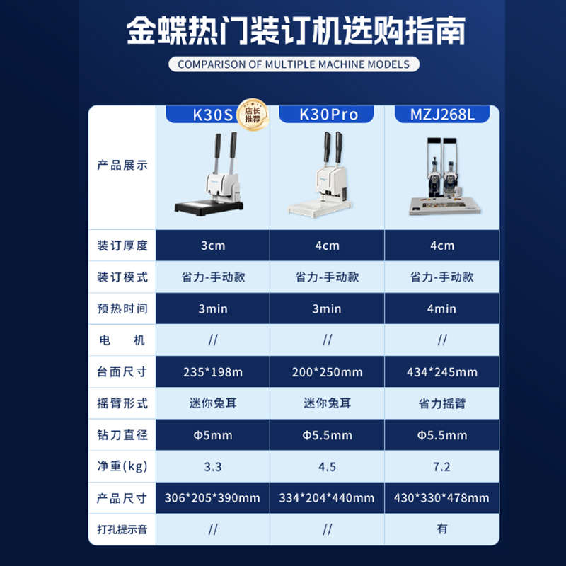 金蝶财务凭证装订机会计档案办公专用手动打孔机省力小型胶装资料