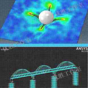 Ansys comsol有限元 Fluent lsdyna 彷真CAE分析 Adams 代做Abaqus